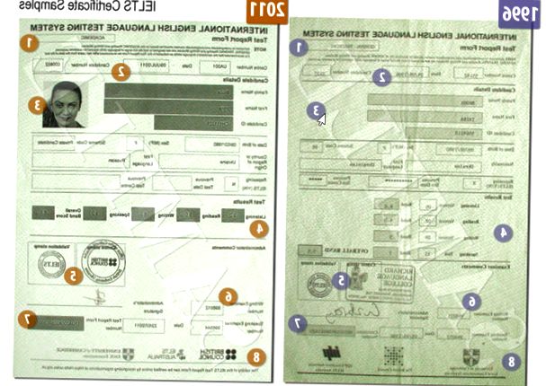 Как выглядит офицальный сертификат IELTS